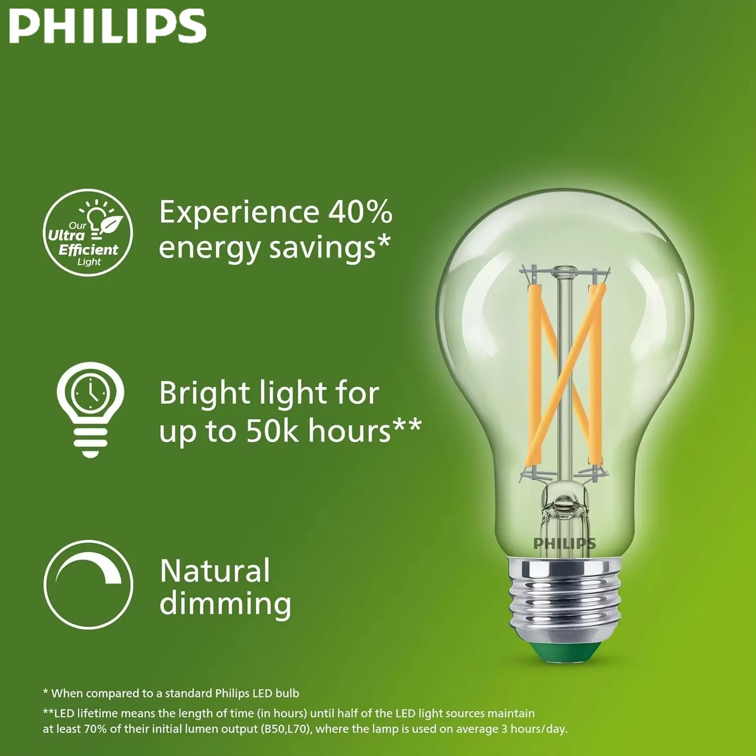 Philips Bulb Led Classic - Lampu LED Filament Philips Ultra Efficient