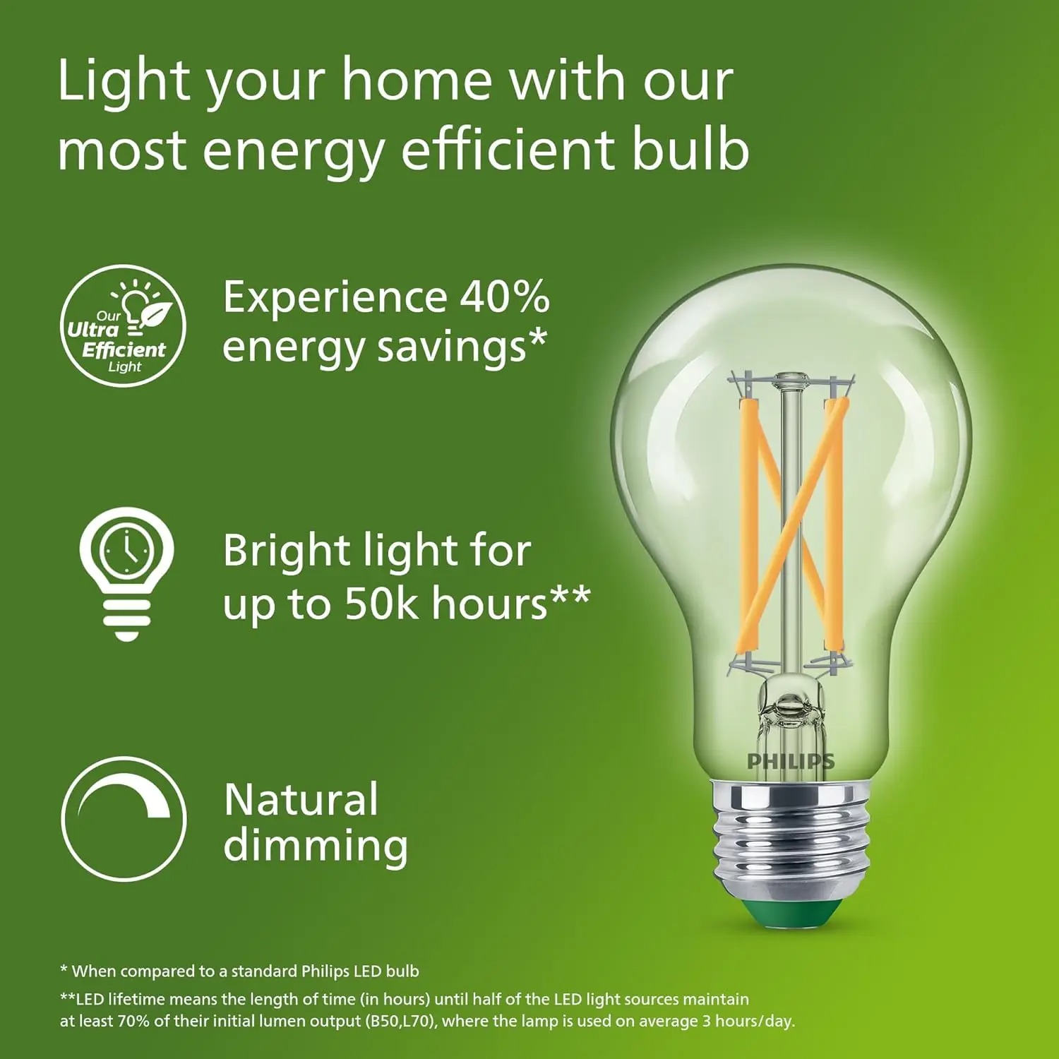 Lampu LED Filament Philips Ult - Philips Bulb Led Classic ulasan dan harga