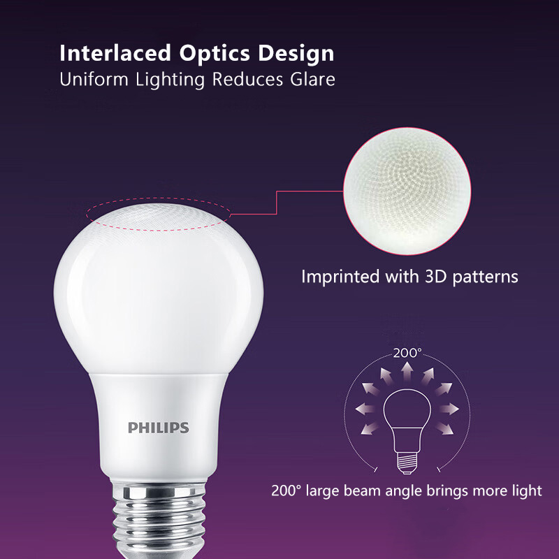 Bohlam LED Philips E27 Lampu B - Philips Bulb Led Classic ulasan dan harga